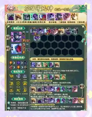 8风暴阵容搭配，风暴组队加难度吗插图1