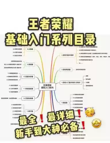 王者荣耀攻略初级玩家，王者攻略新手插图1