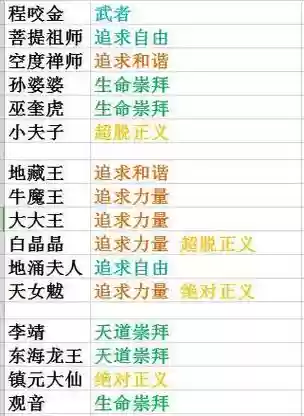 梦幻西游客服联系方式，梦幻西游客服怎么联系插图