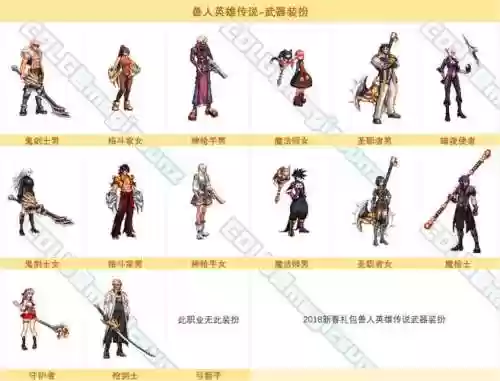 兽人英雄武器装扮礼盒属性，dnf兽人武器装扮插图