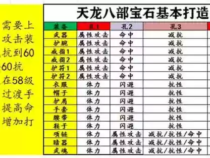 天龙八部明教石头攻略，天龙八部怀旧服明教石头插图