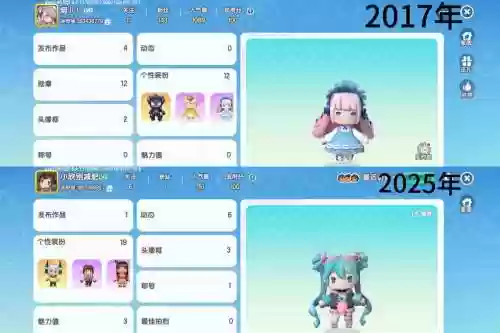迷你世界博主阵容搭配，迷你世界博主阵容搭配推荐插图