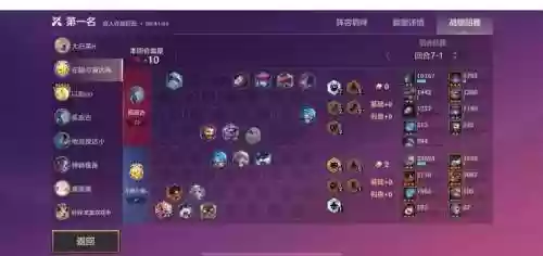 lol小法2018法强装备，lol小法新装备插图