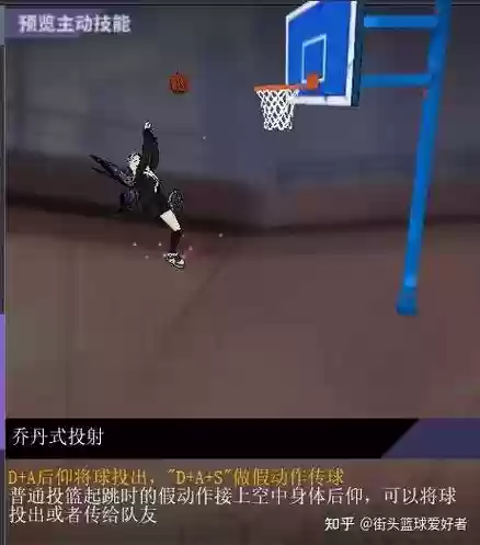 街头篮球的最强阵容搭配，街头篮球最强sf插图
