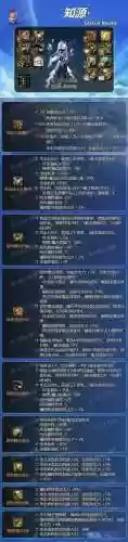 冰结师远古带什么装备，冰结师用什么传说套装插图