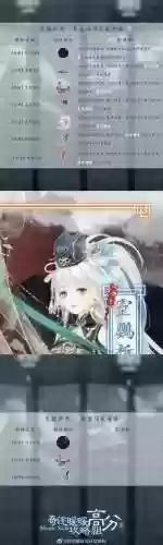 奇迹暖暖鹦鹉公主攻略，奇迹暖暖灵鹦祈思插图1