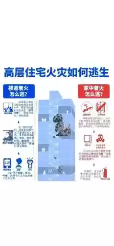 逃离现代大房子攻略，逃离现实插图1