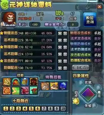 qq三国张飞打技能技巧，三国张飞怎么升10阶插图