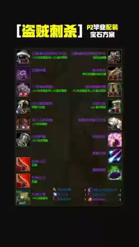 魔兽世界335最帅装备，魔兽世界335最帅装备搭配插图