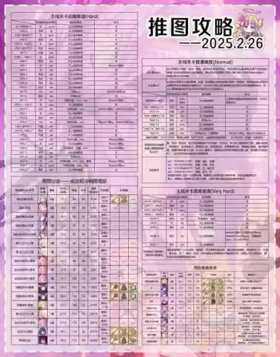 全民公主装备攻略，全民公主宠物怎么配插图1