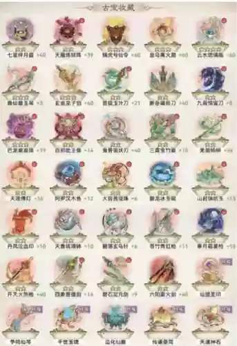 沧海仙途增加天道攻略，沧海仙途怎么涨修为插图1