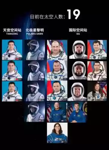 太空男团阵容搭配，太空bu队插图1