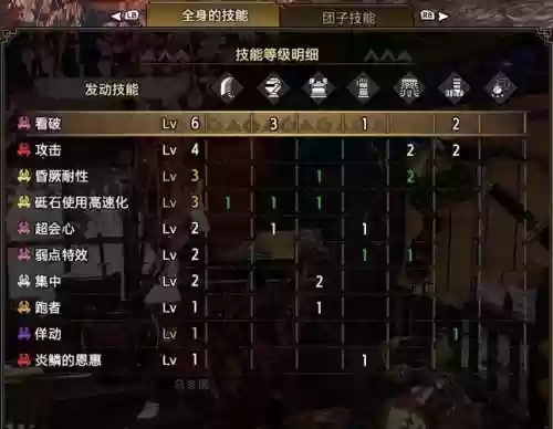 怪物猎人武器用多了，怪物猎人武器用法