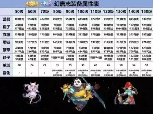 神武装备猜出宝石，神武宝石能拆下来吗插图1
