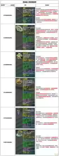 梦幻西游凌波城比武法宝，凌波城门派法宝是什么插图