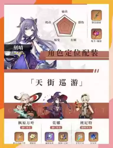 元神新手如何搭配阵容，原神新手阵容选择插图1