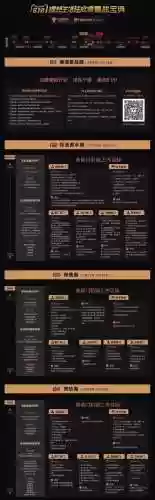 京东618战队阵容搭配，京东618战况插图