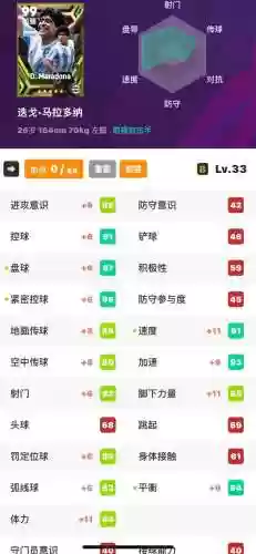 实况13永久获得技能卡，实况2013能力值排行插图1