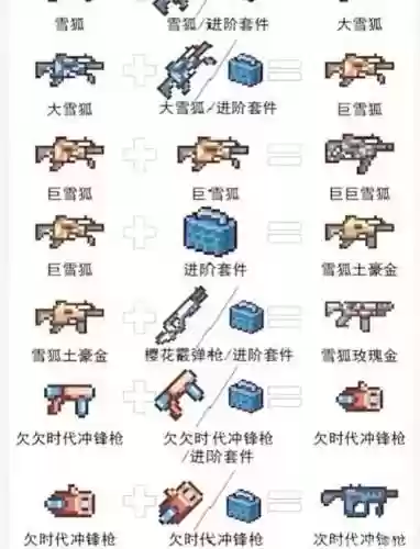 元气骑士武器是什么，元气骑士武器的作用插图