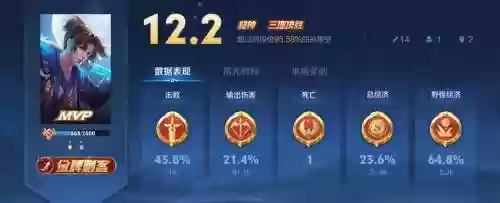 猴子躲主宰技能，猴子一技能能躲诸葛亮大招吗插图1