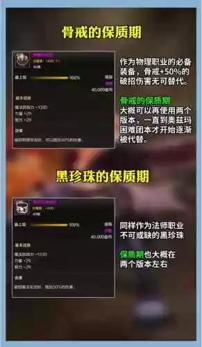 dnf时空装备制作周期，dnf时空换装插图