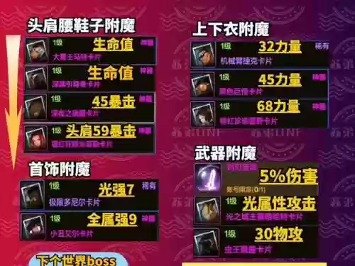剑宗魔掌9武器，剑宗不显示魔剑插图