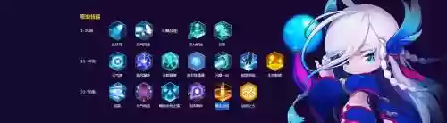 启灵师50装备，启灵师技能插图