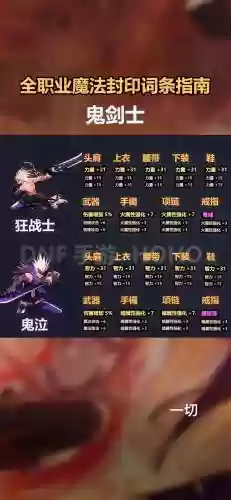 dnf90命运之约攻略，dnf 命运插图