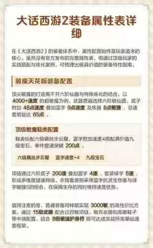 大话2免费版一级装备属性表，大话2免费版一级高装升二级插图