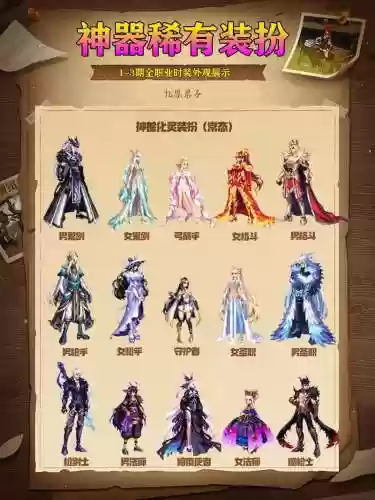 dnf助手怎么样装备头框，dnf助手怎么显示装扮插图1