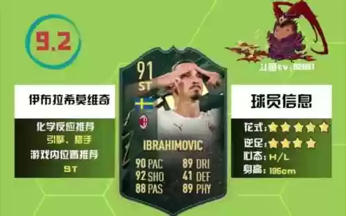 fifa22伊布阵容搭配，fifa17伊布插图1