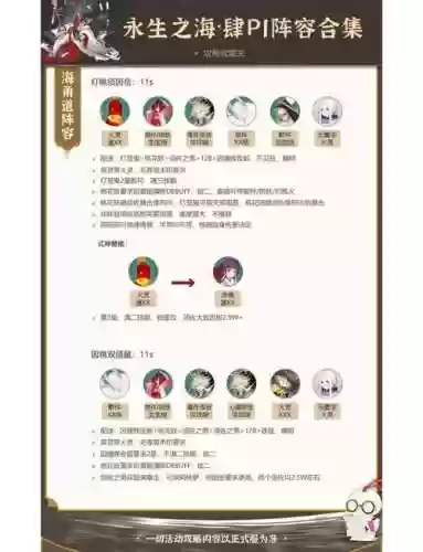 永生之海的阵容搭配，永生之海平民最强阵容搭配插图1