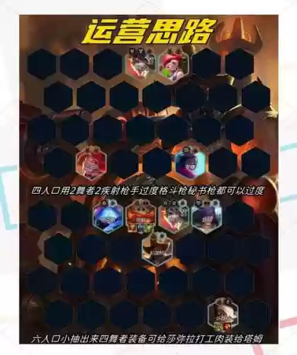 英雄联盟新版厄加特技能加点，新版本英雄联盟厄加特出装插图1