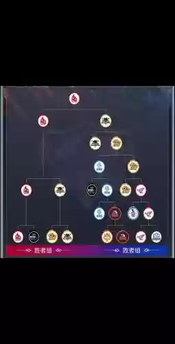 王者荣耀季中杯阵容搭配，季中赛什么时候更新插图1