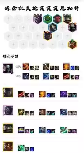 英雄联盟新版厄加特技能加点，新版本英雄联盟厄加特出装插图