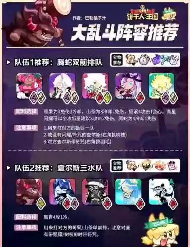 大乱斗最难的阵容搭配，大乱斗什么阵容厉害插图