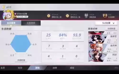 平安京中单装备分析，平安京中单强势英雄插图1