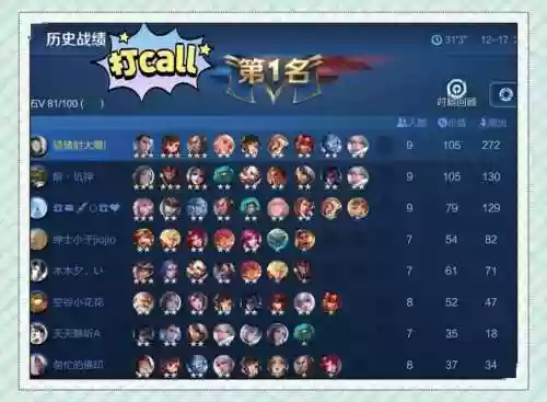 模拟战阵容搭配最新攻略，模拟战 阵容插图