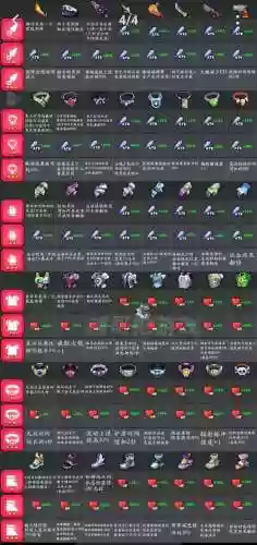 2.43ss装备，243ss天赋和输出手法插图1