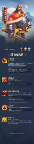 hit觉醒武器攻略，觉醒技怎么触发插图