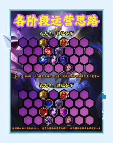 鬼王吸血姬阵容搭配，地域鬼王吸血姬阵容插图