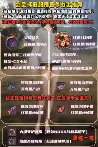 剑灵西洛力士新手攻略，剑灵西洛力士新手攻略大全插图