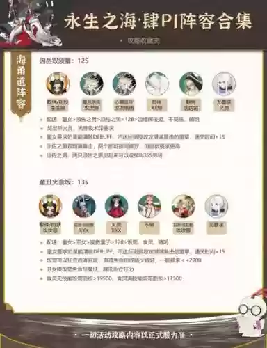 永生之海的阵容搭配，永生之海平民最强阵容搭配插图