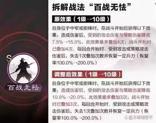 率土之滨加攻击技能，率土之滨攻击伤害提升效果可以叠加吗插图1