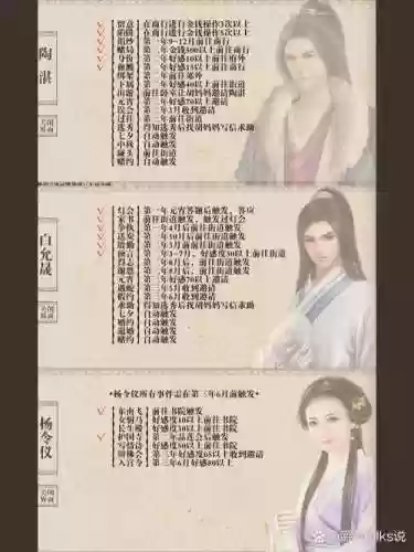 我做夫人这些年的攻略，我做夫人那些年攻略心情怎么涨插图1