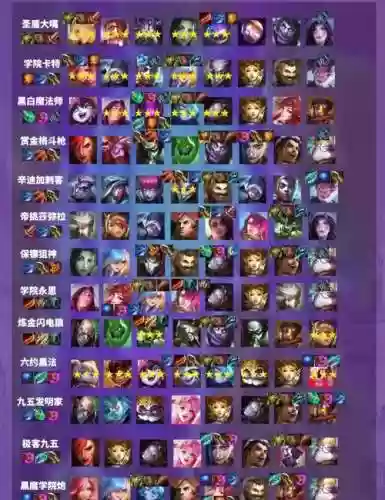 腾讯最新阵容搭配软件,腾讯最新阵容搭配软件是什么插图 腾讯最新阵容搭配软件,腾讯最新阵容搭配软件是什么插图