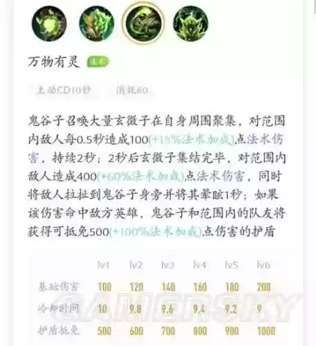 鬼谷子的被动语技能是,鬼谷子技巧被动十秒什么意思插图 鬼谷子的被动语技能是,鬼谷子技巧被动十秒什么意思插图