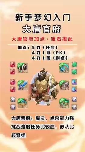 神武大唐官府技能加点2015,神武大唐官府技能加点2015年插图 神武大唐官府技能加点2015,神武大唐官府技能加点2015年插图