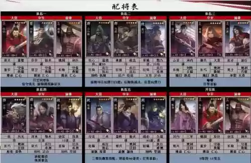 率土之滨八星武将搭配阵容,率土之滨8c队伍插图 率土之滨八星武将搭配阵容,率土之滨8c队伍插图