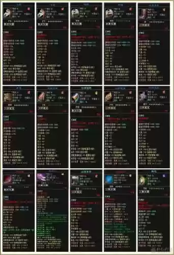 仙灵觉醒装备，仙灵觉醒进阶表